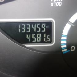 Actros 2545